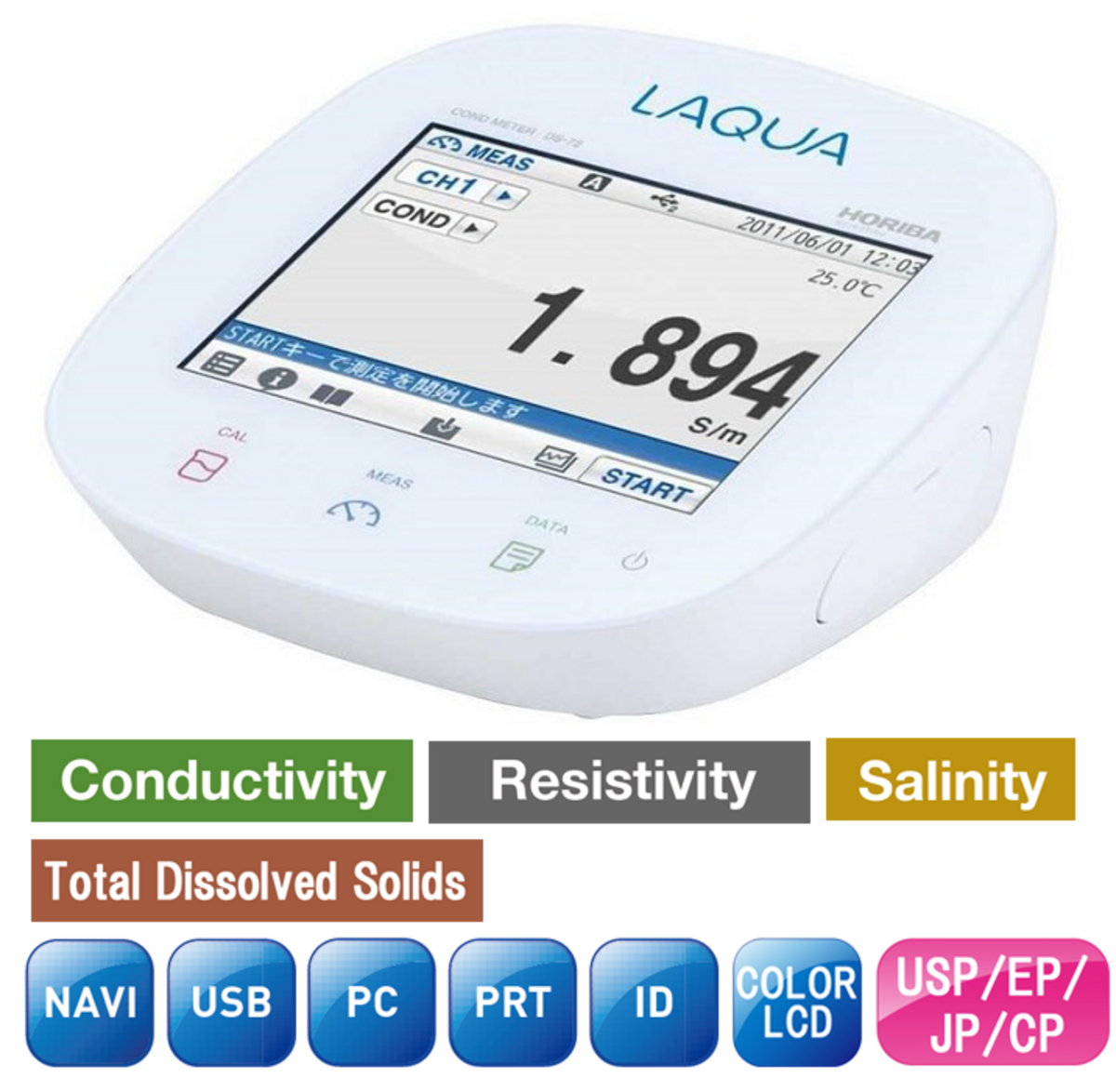 Horiba DS 72A Starter Set Messgerät Frontansicht Touchscreen, mit Software Box sichtbar 