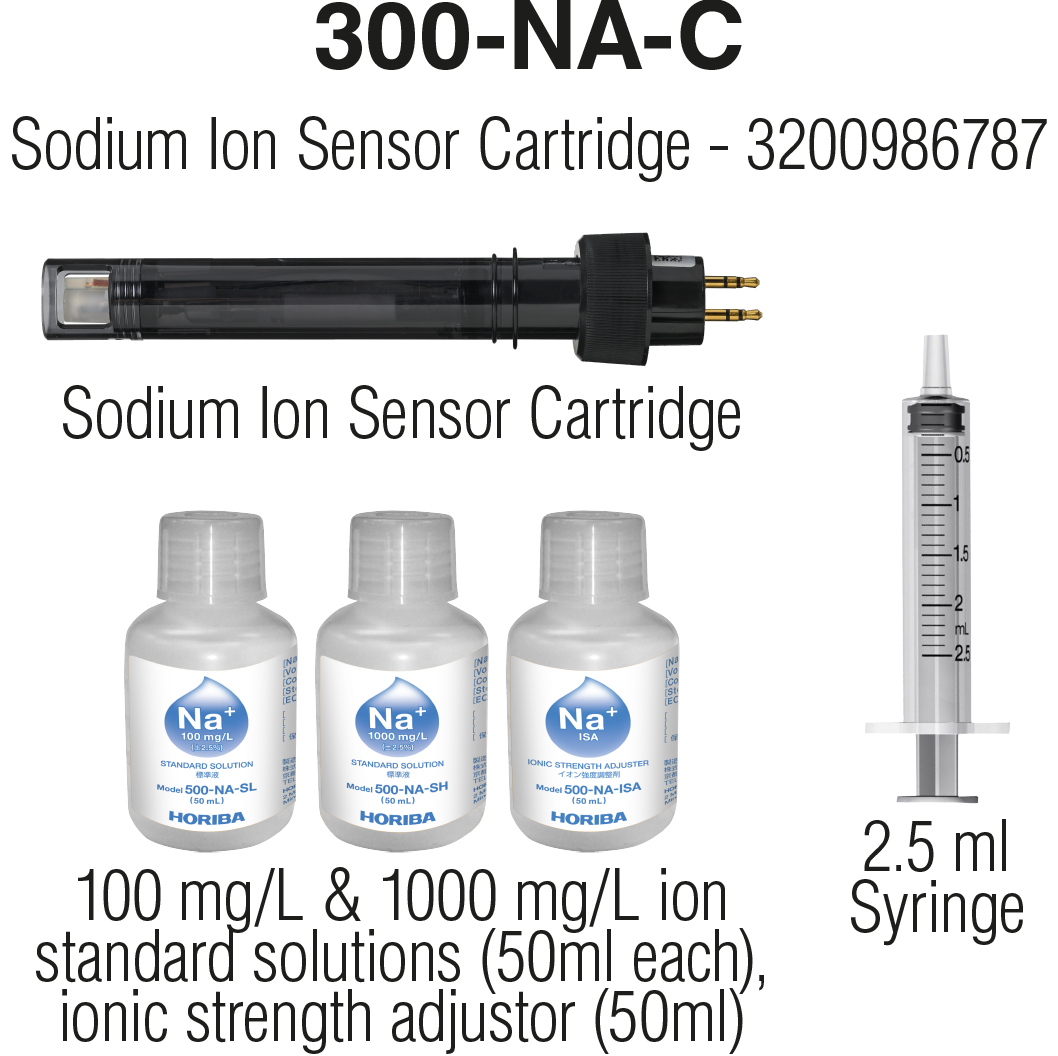 Horiba 300-NA-C